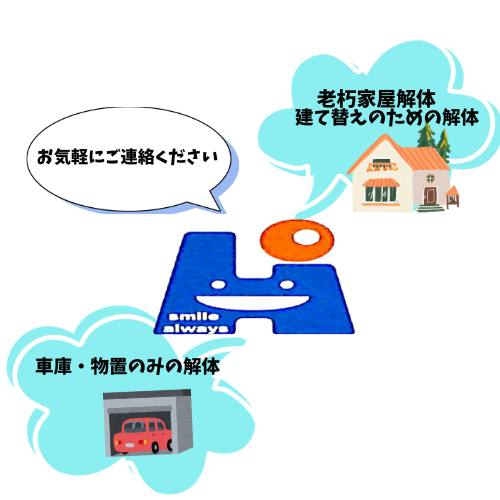 段落テキスト (1)
