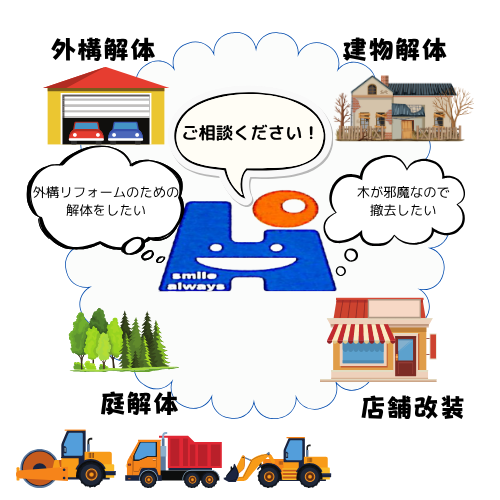 ベージュ 茶色 手書きイラスト ベーカリー ロゴ (1)
